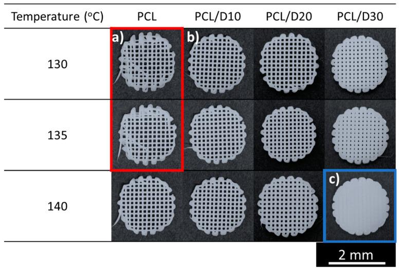 https://cdn.ncbi.nlm.nih.gov/pmc/blobs/2076/11123199/118a4e0271da/materials-17-02459-g008.jpg