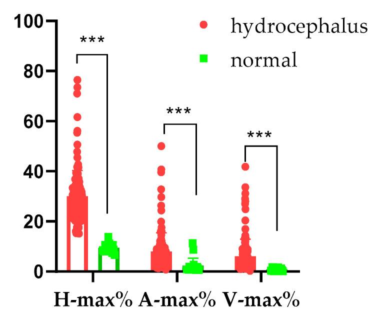 https://cdn.ncbi.nlm.nih.gov/pmc/blobs/207a/11945670/52d317537400/vetsci-12-00221-g003.jpg