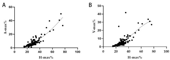 https://cdn.ncbi.nlm.nih.gov/pmc/blobs/207a/11945670/a189487eddea/vetsci-12-00221-g004.jpg