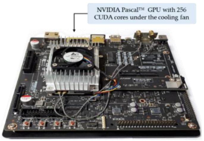 https://cdn.ncbi.nlm.nih.gov/pmc/blobs/207b/7411990/457769c50b09/sensors-20-03918-g017.jpg