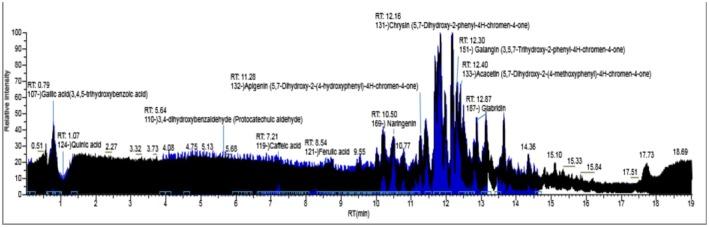https://cdn.ncbi.nlm.nih.gov/pmc/blobs/207e/12014397/8c2539ec6313/FSN3-13-e70194-g010.jpg