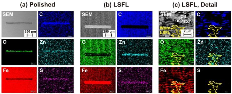 https://cdn.ncbi.nlm.nih.gov/pmc/blobs/207f/5978178/fd4a1fdedb6b/materials-11-00801-g007.jpg