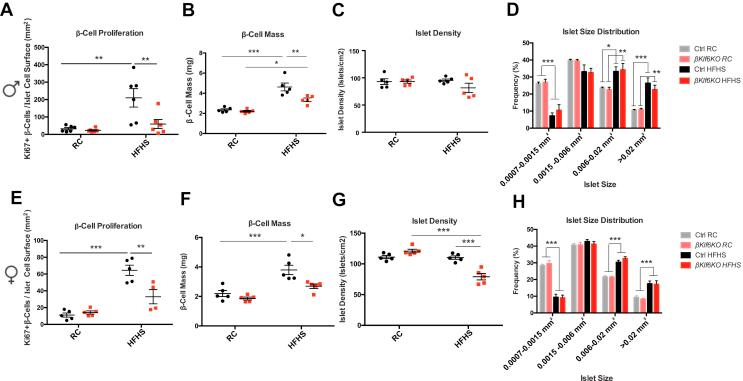 https://cdn.ncbi.nlm.nih.gov/pmc/blobs/2082/7093812/8ccf130624ae/gr3.jpg
