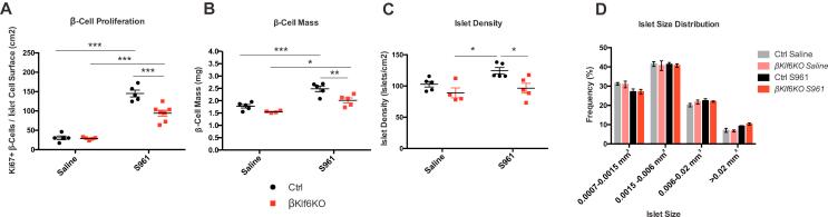 https://cdn.ncbi.nlm.nih.gov/pmc/blobs/2082/7093812/add7decd04ee/gr5.jpg