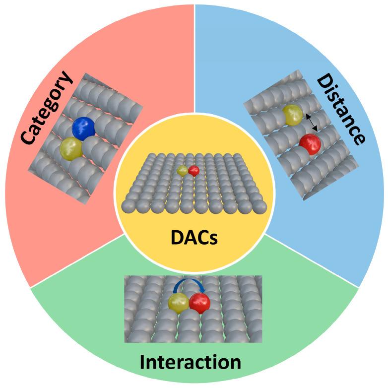 https://cdn.ncbi.nlm.nih.gov/pmc/blobs/2088/12029464/0ca993675156/nanomaterials-15-00634-g002.jpg