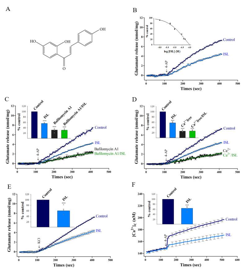 https://cdn.ncbi.nlm.nih.gov/pmc/blobs/2089/8534184/549bd1732919/biomolecules-11-01537-g001.jpg