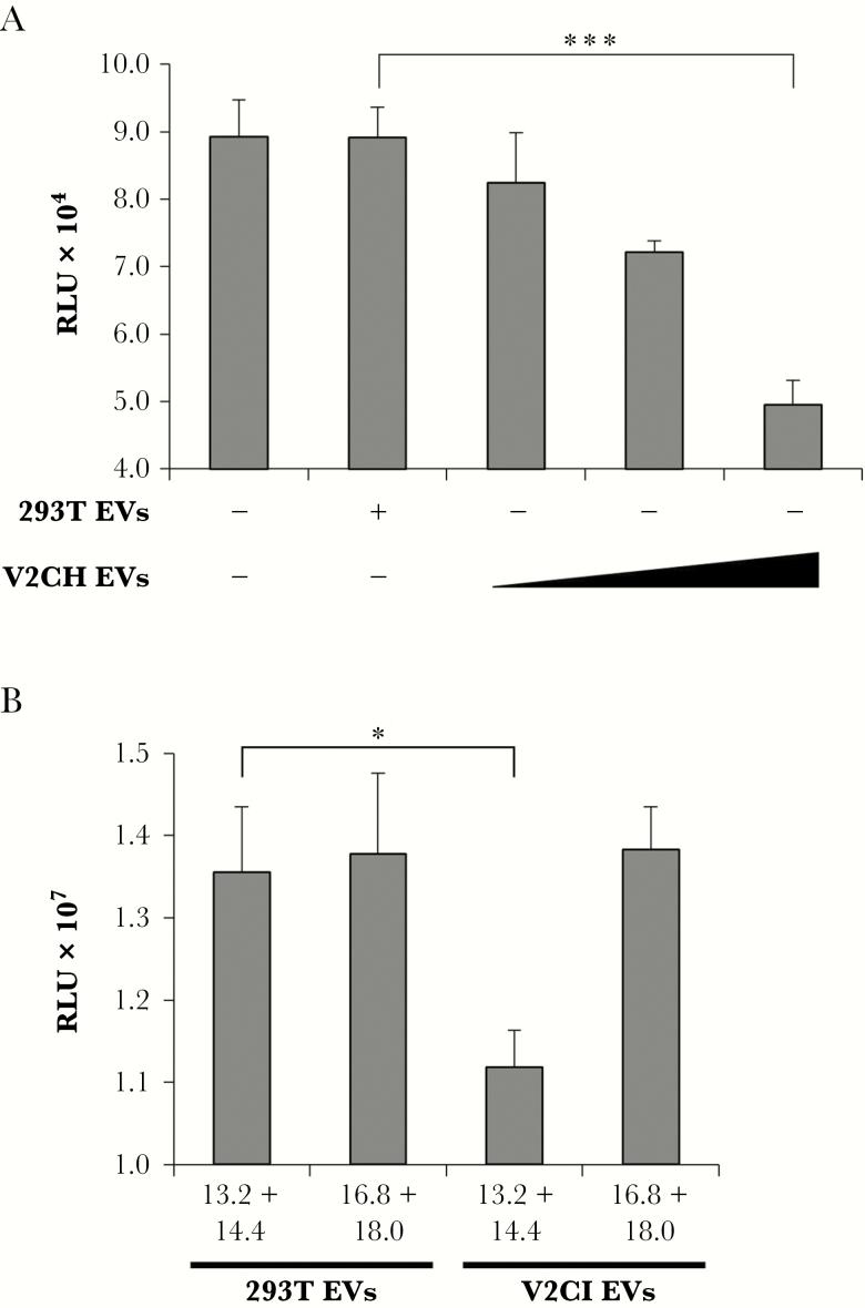 https://cdn.ncbi.nlm.nih.gov/pmc/blobs/208c/6249571/5a6fab965a99/jiy47209.jpg