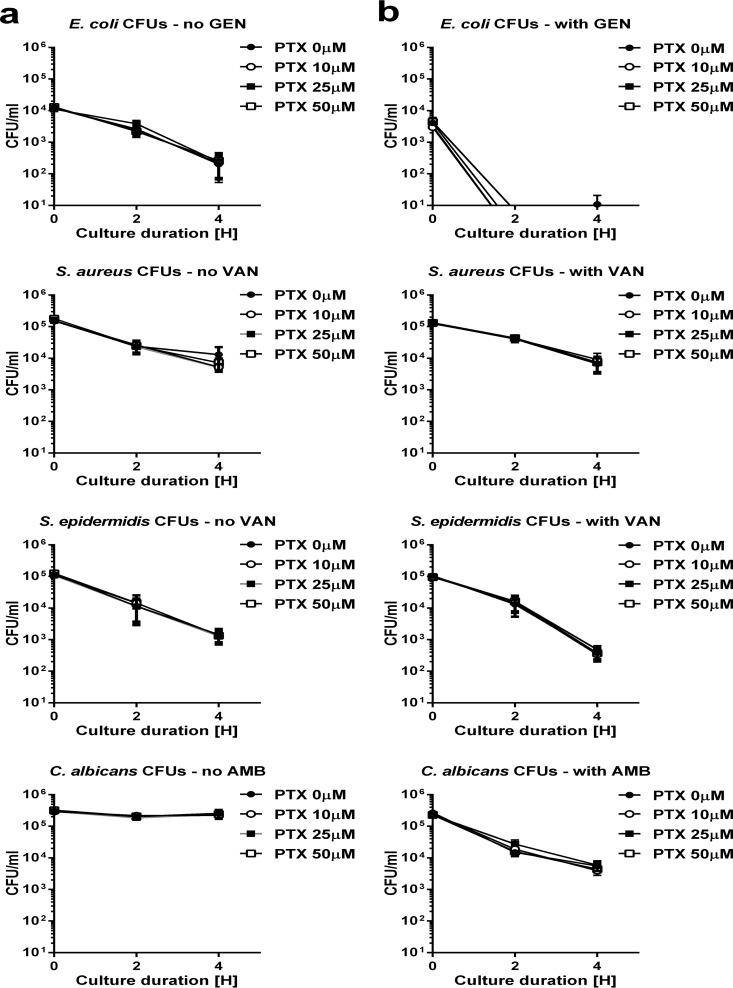 https://cdn.ncbi.nlm.nih.gov/pmc/blobs/208d/6256750/b5d5190e4f5a/zac0121876610001.jpg