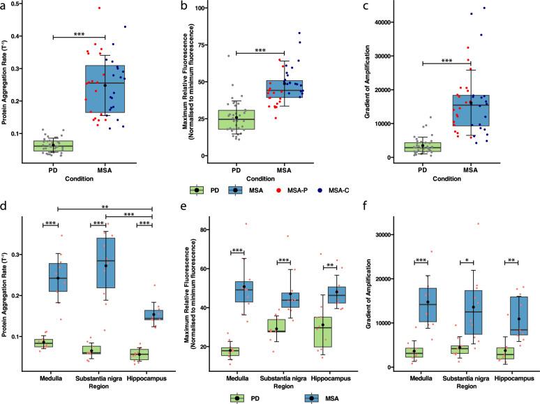https://cdn.ncbi.nlm.nih.gov/pmc/blobs/2092/11804046/a76dbeab1c17/40035_2025_469_Fig3_HTML.jpg