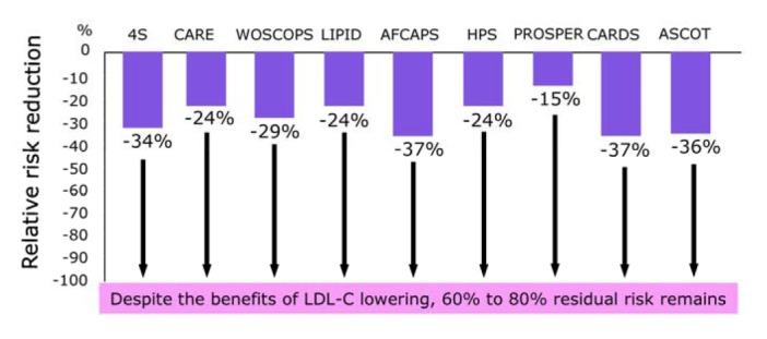 https://cdn.ncbi.nlm.nih.gov/pmc/blobs/2092/4255097/51304346e1ac/molcell-37-11-777f1.jpg