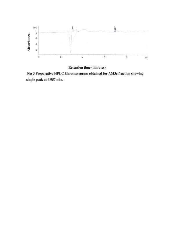 https://cdn.ncbi.nlm.nih.gov/pmc/blobs/2093/3416653/ab420516c135/1476-0711-11-11-3.jpg