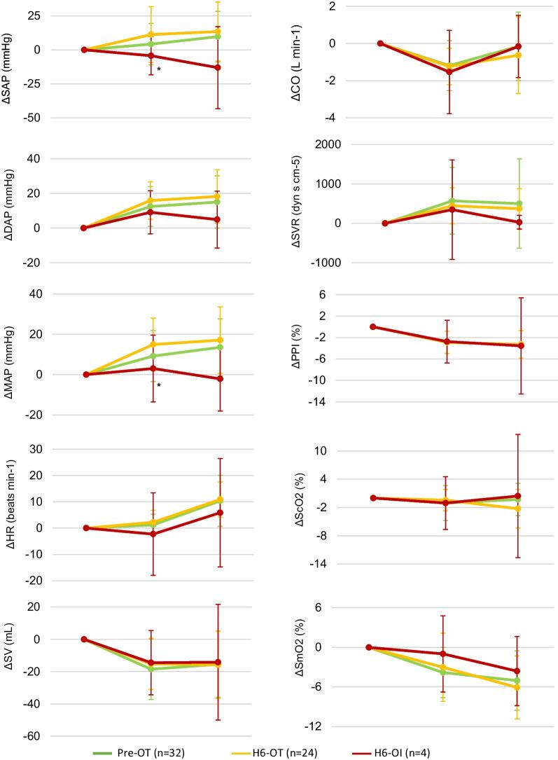 https://cdn.ncbi.nlm.nih.gov/pmc/blobs/2094/10983746/8957a0865029/13018_2024_4639_Fig2_HTML.jpg