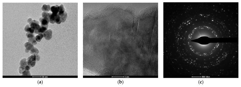https://cdn.ncbi.nlm.nih.gov/pmc/blobs/2096/8200248/306fda3da7e1/materials-14-03084-g002.jpg