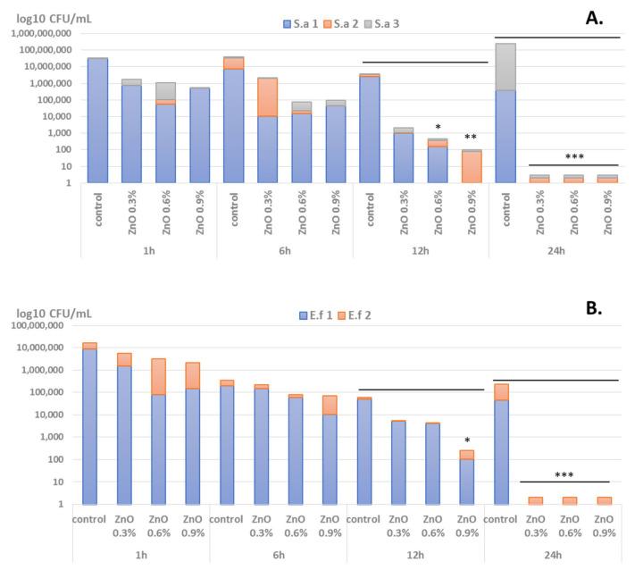 https://cdn.ncbi.nlm.nih.gov/pmc/blobs/2096/8200248/c885677cc546/materials-14-03084-g005.jpg
