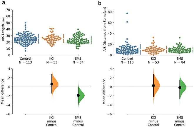 https://cdn.ncbi.nlm.nih.gov/pmc/blobs/2098/10794225/4b4e491ff697/41598_2024_51845_Fig4_HTML.jpg