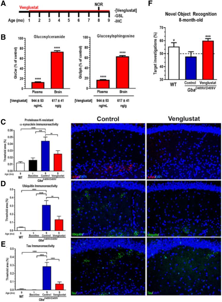 https://cdn.ncbi.nlm.nih.gov/pmc/blobs/209a/8536659/2b4f128c08a7/41598_2021_404_Fig3_HTML.jpg