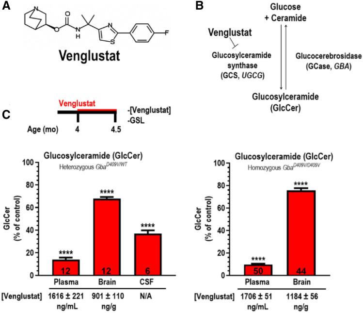 https://cdn.ncbi.nlm.nih.gov/pmc/blobs/209a/8536659/7cb6b53e1a5e/41598_2021_404_Fig2_HTML.jpg