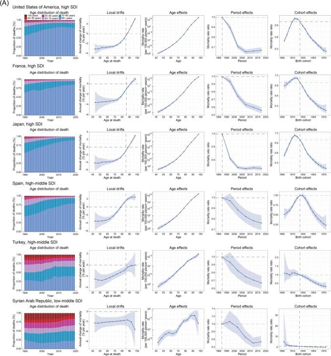 https://cdn.ncbi.nlm.nih.gov/pmc/blobs/209b/10405136/b124c460de84/qcad018fig4a.jpg