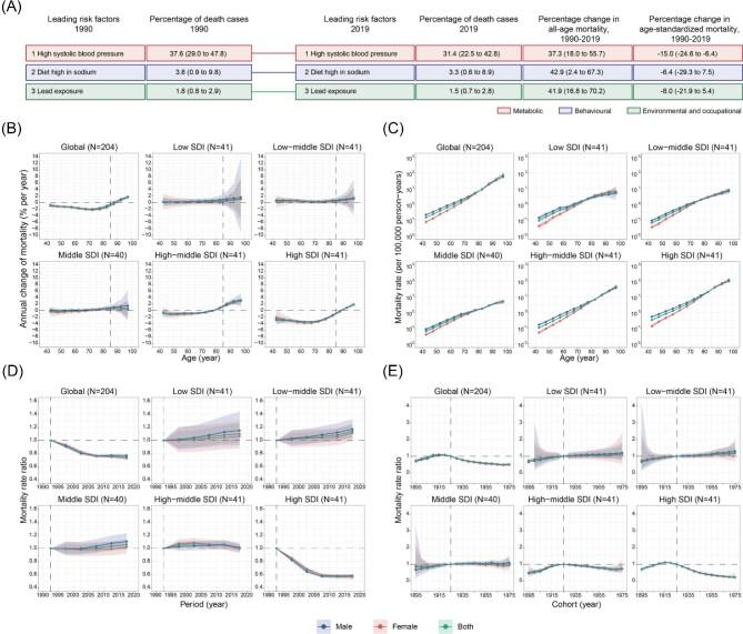 https://cdn.ncbi.nlm.nih.gov/pmc/blobs/209b/10405136/e54d8ce414b3/qcad018fig5.jpg