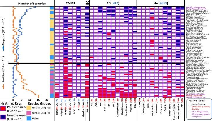 https://cdn.ncbi.nlm.nih.gov/pmc/blobs/209c/10154212/a170bce4fbd9/43587_2022_306_Fig12_ESM.jpg