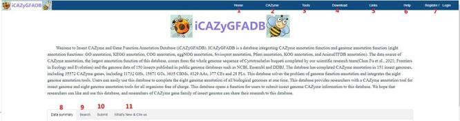 https://cdn.ncbi.nlm.nih.gov/pmc/blobs/209d/10684042/d4529af568d9/baad086f3.jpg