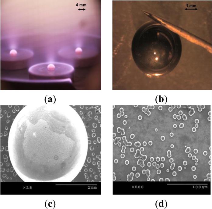 https://cdn.ncbi.nlm.nih.gov/pmc/blobs/209d/5453140/04bcc9d376f4/materials-07-00365f6.jpg