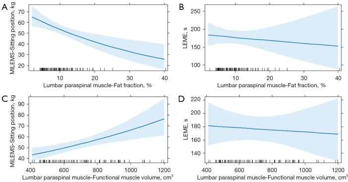 https://cdn.ncbi.nlm.nih.gov/pmc/blobs/209e/12290670/e0df47dd232e/qims-15-07-6517-f2.jpg