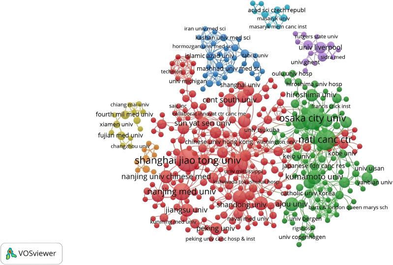 https://cdn.ncbi.nlm.nih.gov/pmc/blobs/20a8/12140985/7748f751c19c/fonc-15-1576696-g005.jpg