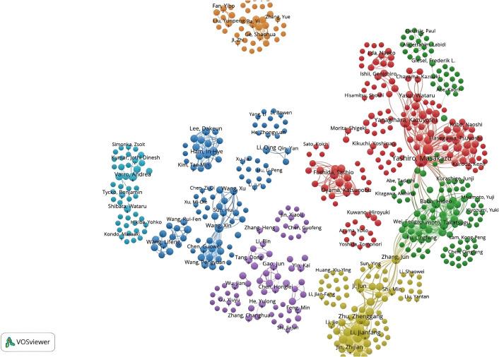 https://cdn.ncbi.nlm.nih.gov/pmc/blobs/20a8/12140985/a4be4d82412e/fonc-15-1576696-g007.jpg