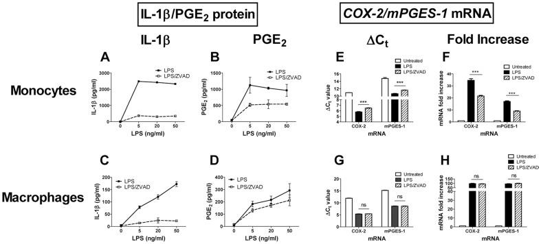 https://cdn.ncbi.nlm.nih.gov/pmc/blobs/20ab/4037220/c7f0e5c81b22/pone.0098517.g001.jpg