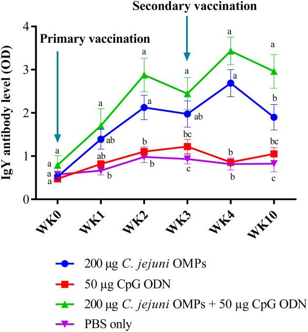 https://cdn.ncbi.nlm.nih.gov/pmc/blobs/20af/11904490/c5a6aa266a8b/gr3.jpg