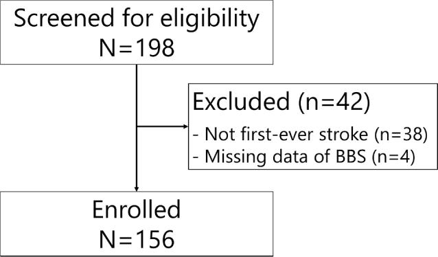 https://cdn.ncbi.nlm.nih.gov/pmc/blobs/20af/9774015/319b1c8ea513/JRM-54-4443-g001.jpg