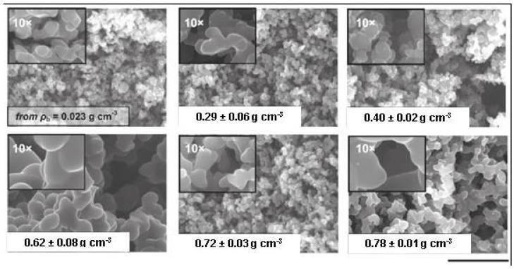 https://cdn.ncbi.nlm.nih.gov/pmc/blobs/20b3/8912528/f2a30579e08c/polymers-14-00969-g029.jpg