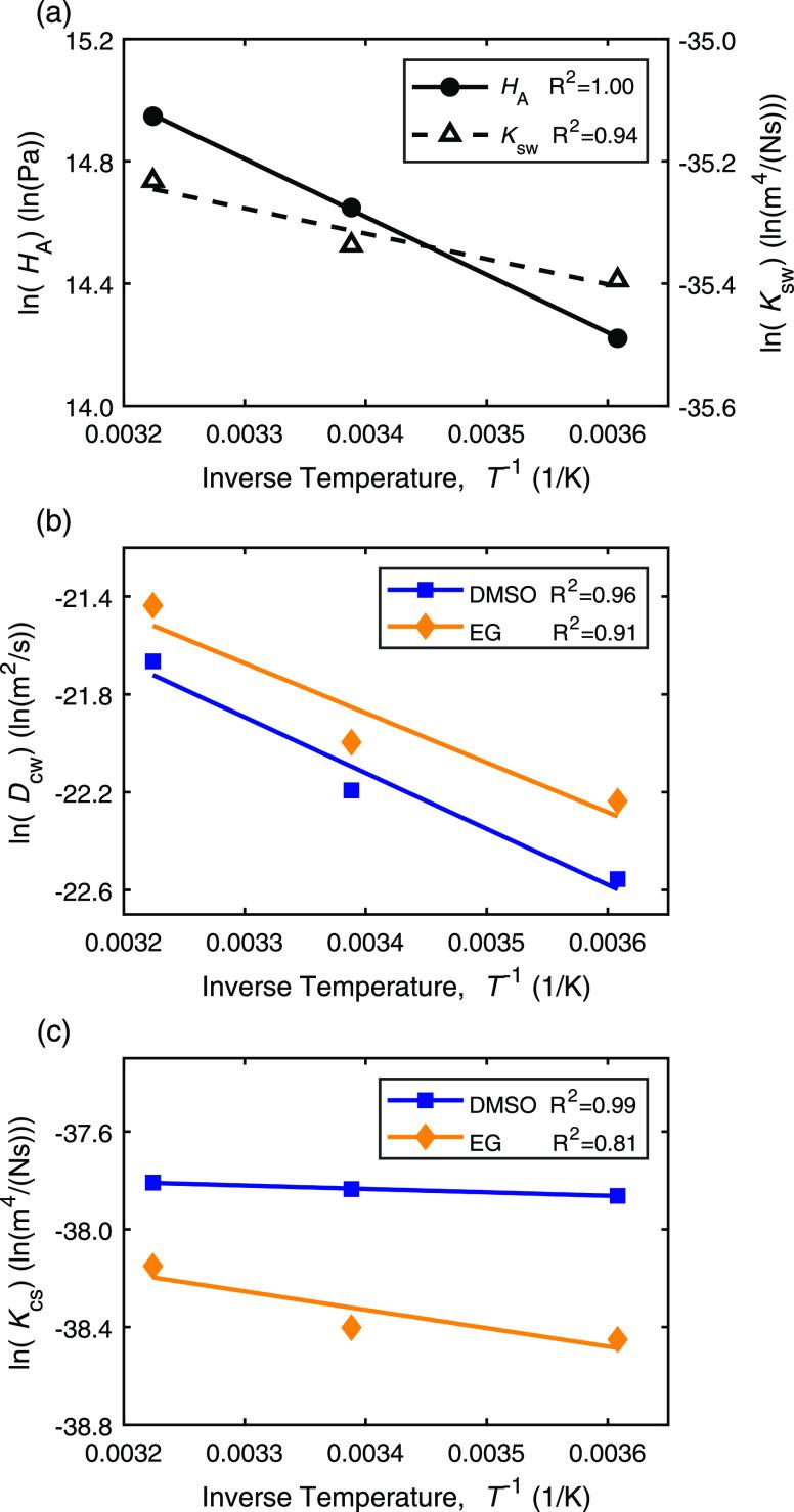https://cdn.ncbi.nlm.nih.gov/pmc/blobs/20b3/9707523/79351138d872/jp2c05736_0005.jpg