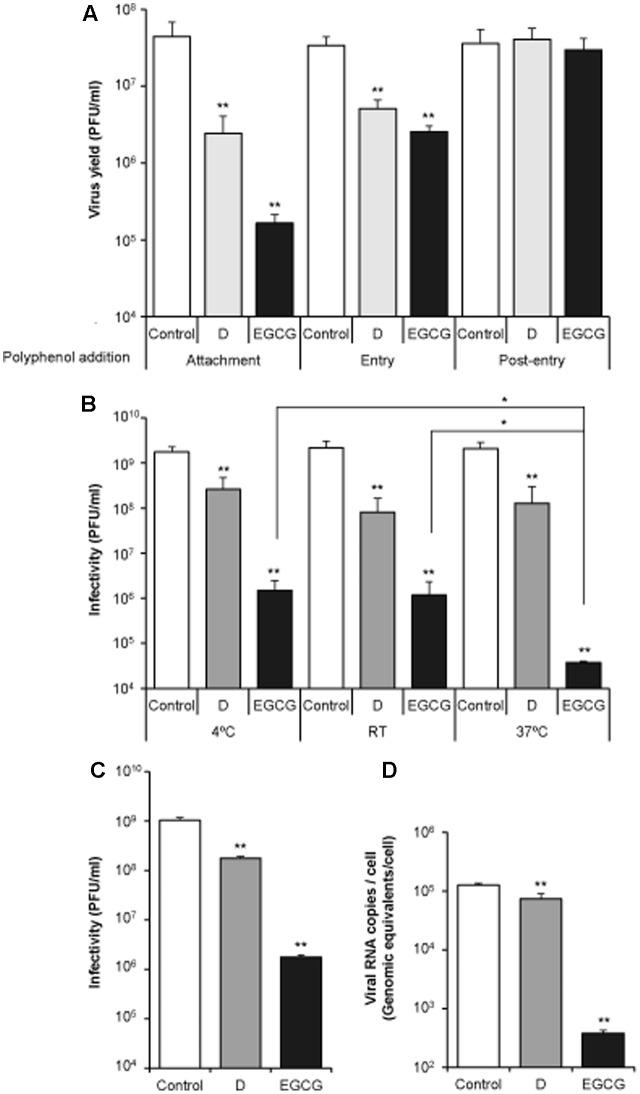 https://cdn.ncbi.nlm.nih.gov/pmc/blobs/20b8/5504193/72235c67106d/fmicb-08-01314-g002.jpg