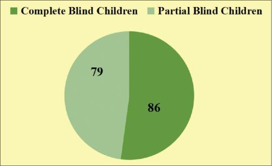 https://cdn.ncbi.nlm.nih.gov/pmc/blobs/20b8/6442267/087dbf5773ec/JEHP-8-50-g001.jpg