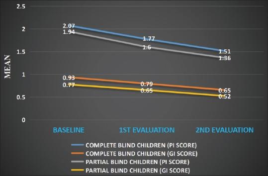 https://cdn.ncbi.nlm.nih.gov/pmc/blobs/20b8/6442267/6f253c0082f2/JEHP-8-50-g003.jpg