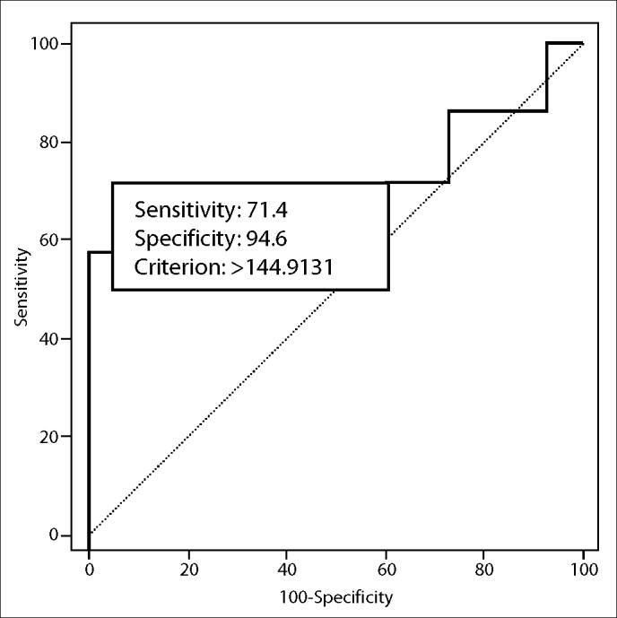 https://cdn.ncbi.nlm.nih.gov/pmc/blobs/20b9/4909954/e272473bcb10/gr1.jpg