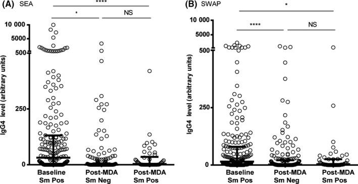 https://cdn.ncbi.nlm.nih.gov/pmc/blobs/20bb/6001474/612296530181/PIM-40-na-g007.jpg