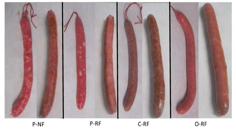 https://cdn.ncbi.nlm.nih.gov/pmc/blobs/20bb/7762967/b19e30cd58ef/foods-09-01847-g001.jpg