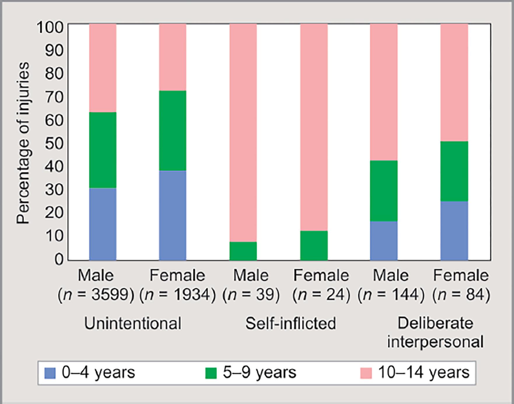 https://cdn.ncbi.nlm.nih.gov/pmc/blobs/20bc/9169694/7e9d73977981/nihms-1808250-f0001.jpg