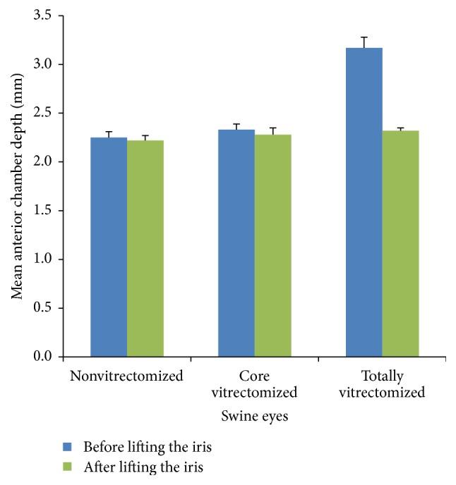 https://cdn.ncbi.nlm.nih.gov/pmc/blobs/20bd/4834173/16b8ec23a84d/JOPH2016-9695165.005.jpg