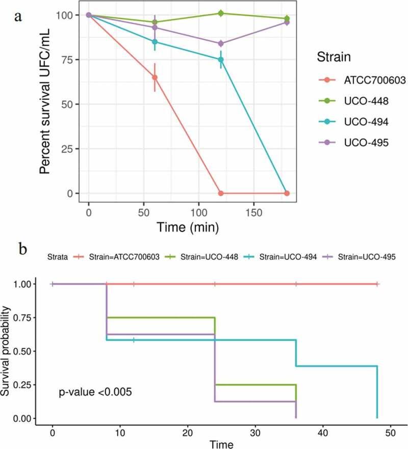 https://cdn.ncbi.nlm.nih.gov/pmc/blobs/20c2/7781644/0e85e498864c/KVIR_A_1859274_F0001_OC.jpg