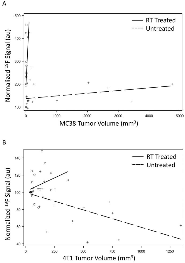 https://cdn.ncbi.nlm.nih.gov/pmc/blobs/20c4/10742077/ff821c5f075e/cancers-15-05874-g006.jpg