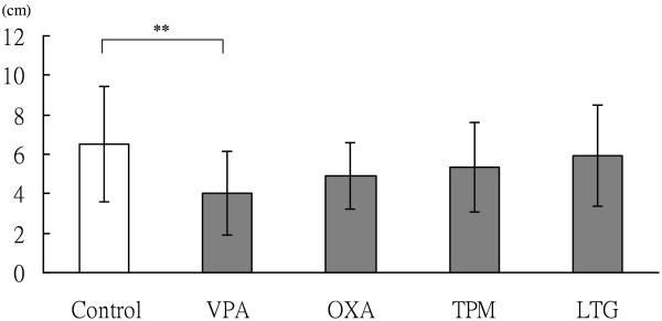 https://cdn.ncbi.nlm.nih.gov/pmc/blobs/20c4/3878248/2caa33cd6118/1471-2431-13-211-1.jpg