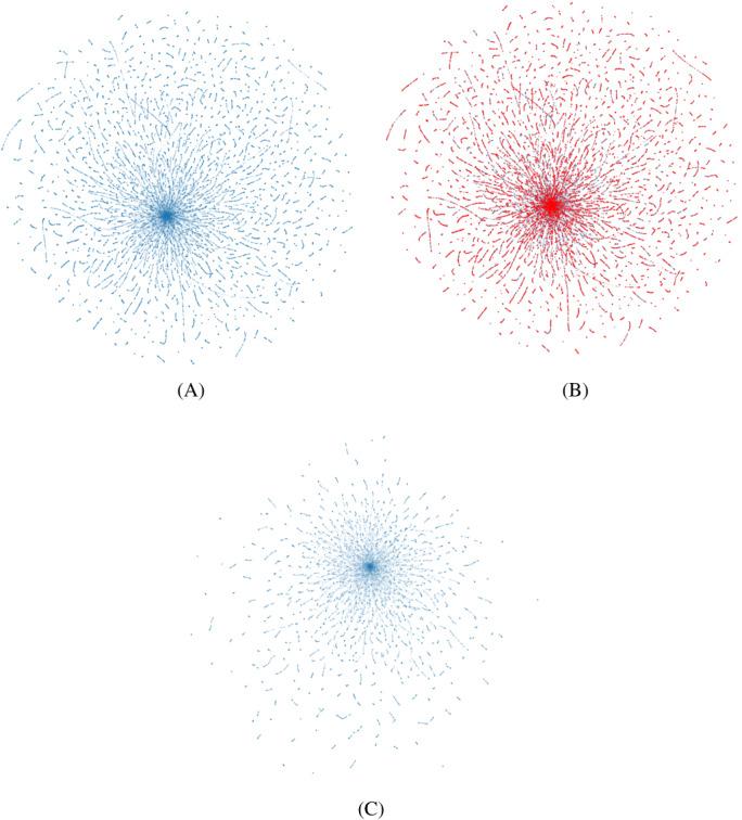 https://cdn.ncbi.nlm.nih.gov/pmc/blobs/20c4/9159682/ba1a6a72f669/AIL2-3-e63-g003.jpg