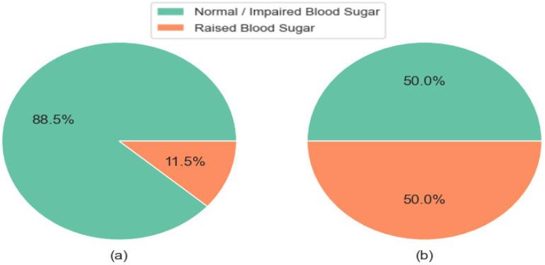 https://cdn.ncbi.nlm.nih.gov/pmc/blobs/20c7/11276316/f104b0d538d5/ijerph-21-00840-g016.jpg