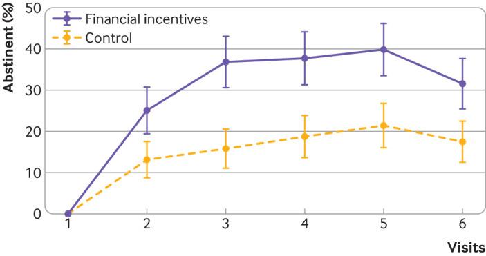 https://cdn.ncbi.nlm.nih.gov/pmc/blobs/20c9/8634365/59dcb4ebc738/beri065217.f3.jpg