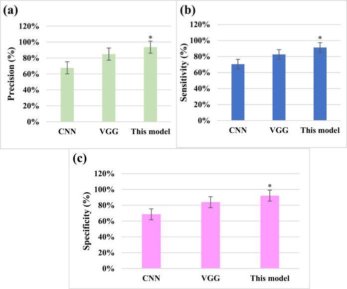 https://cdn.ncbi.nlm.nih.gov/pmc/blobs/20cb/11167709/d99c1a843280/j_biol-2022-0733-fig005.jpg