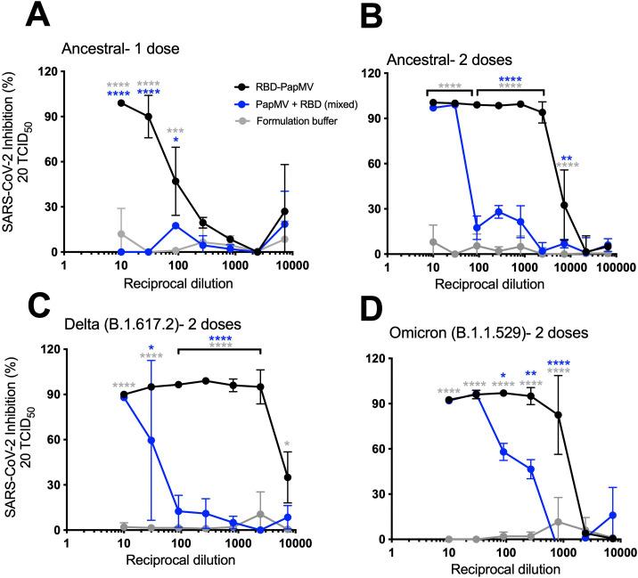 https://cdn.ncbi.nlm.nih.gov/pmc/blobs/20cc/9287509/55f23fe02fb6/gr4_lrg.jpg